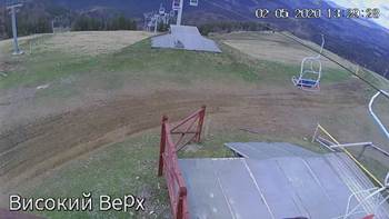 Захар Беркут 2 травня 2020 року, 2020-05-02 13:00