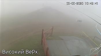 Захар Беркут 3 травня 2020 року, 2020-05-03 10:00