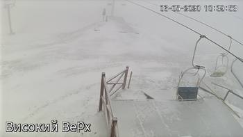 Захар Беркут 6 травня 2020 року, 2020-05-06 10:00