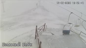 Захар Беркут 6 травня 2020 року, 2020-05-06 13:00