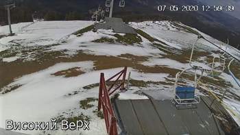 Захар Беркут 7 травня 2020 року, 2020-05-07 13:00