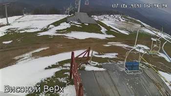 Захар Беркут 7 травня 2020 року, 2020-05-07 16:00