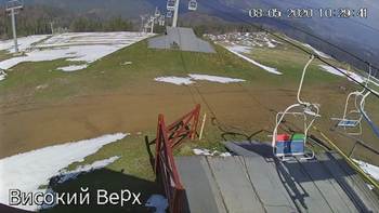 Захар Беркут 8 травня 2020 року, 2020-05-08 10:00