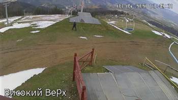 Захар Беркут 8 травня 2020 року, 2020-05-08 13:00