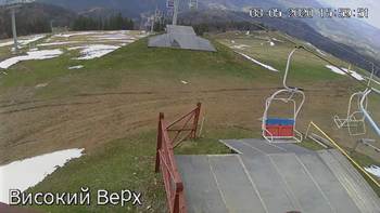 Захар Беркут 8 травня 2020 року, 2020-05-08 16:00