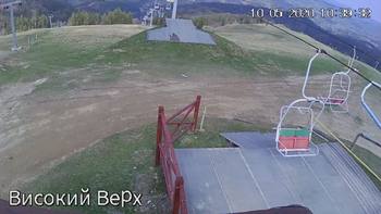 Захар Беркут 10 травня 2020 року, 2020-05-10 10:00