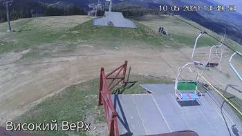 Захар Беркут 10 травня 2020 року, 2020-05-10 13:00