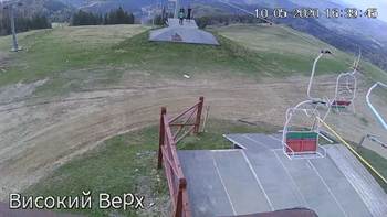 Захар Беркут 10 травня 2020 року, 2020-05-10 16:00