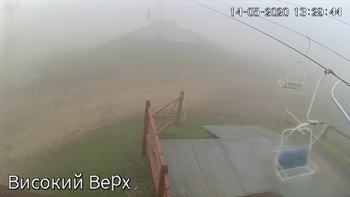 Захар Беркут 14 травня 2020 року, 2020-05-14 13:00