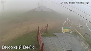 Захар Беркут 15 травня 2020 року, 2020-05-15 10:00
