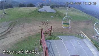 Захар Беркут 15 травня 2020 року, 2020-05-15 16:00