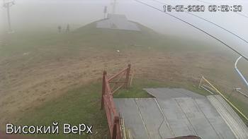 Захар Беркут 18 травня 2020 року, 2020-05-18 10:00