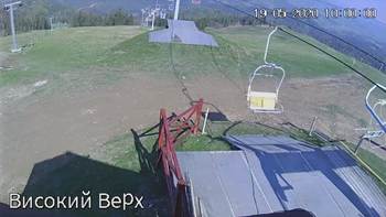 Захар Беркут 19 травня 2020 року, 2020-05-19 10:00