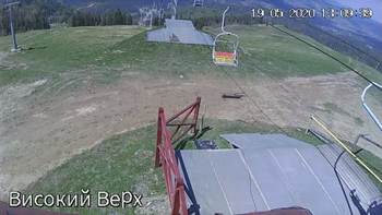 Захар Беркут 19 травня 2020 року, 2020-05-19 13:00