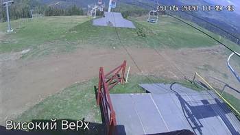 Захар Беркут 20 травня 2020 року, 2020-05-20 10:00