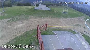 Захар Беркут 20 травня 2020 року, 2020-05-20 16:00