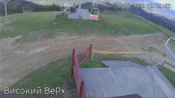Захар Беркут 21 травня 2020 року, 2020-05-21 10:00