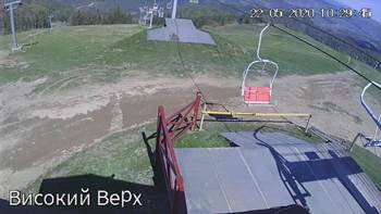 Захар Беркут 22 травня 2020 року, 2020-05-22 10:00