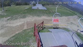 Захар Беркут 22 травня 2020 року, 2020-05-22 13:00