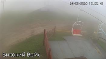 Захар Беркут 24 травня 2020 року, 2020-05-24 10:00