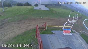 Захар Беркут 25 травня 2020 року, 2020-05-25 16:00