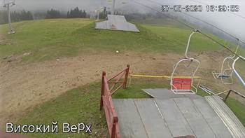 Захар Беркут 27 травня 2020 року, 2020-05-27 16:00