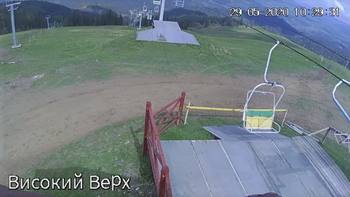 Захар Беркут 29 травня 2020 року, 2020-05-29 10:00