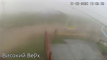Захар Беркут 31 травня 2020 року, 2020-05-31 13:00