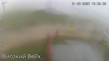 Захар Беркут 31 травня 2020 року, 2020-05-31 16:00