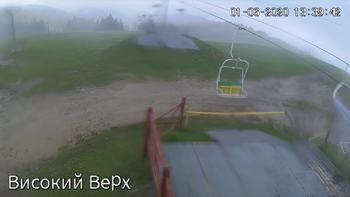 Захар Беркут 1 червня 2020 року, 2020-06-01 13:00