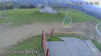 Захар Беркут 1 червня 2020 року, 2020-06-01 16:00