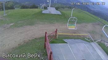 Захар Беркут 2 червня 2020 року, 2020-06-02 13:00