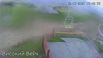 Захар Беркут 2 червня 2020 року, 2020-06-02 16:00