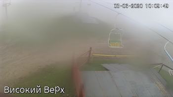 Захар Беркут 3 червня 2020 року, 2020-06-03 10:00
