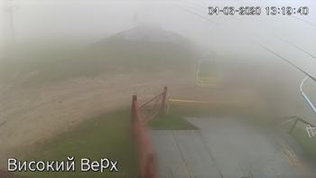 Захар Беркут 4 червня 2020 року, 2020-06-04 13:00