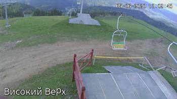 Захар Беркут 5 червня 2020 року, 2020-06-05 13:00