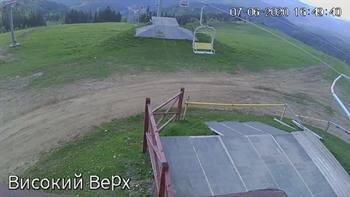 Захар Беркут 7 червня 2020 року, 2020-06-07 16:00