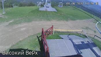 Захар Беркут 8 червня 2020 року, 2020-06-08 10:00