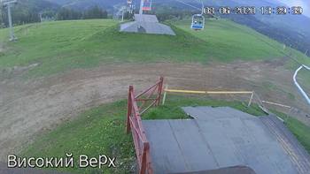 Захар Беркут 8 червня 2020 року, 2020-06-08 13:00