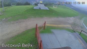 Захар Беркут 8 червня 2020 року, 2020-06-08 16:00