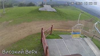 Захар Беркут 12 червня 2020 року, 2020-06-12 10:00
