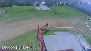Захар Беркут 12 червня 2020 року, 2020-06-12 13:00