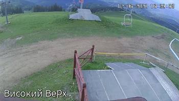 Захар Беркут 12 червня 2020 року, 2020-06-12 16:00