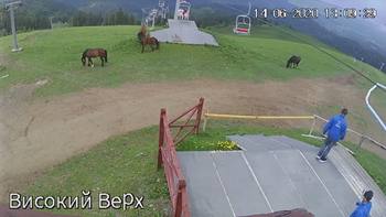 Захар Беркут 14 червня 2020 року, 2020-06-14 13:00