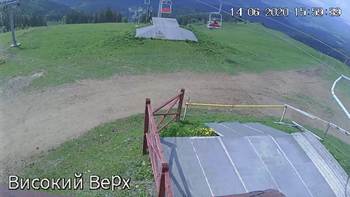 Захар Беркут 14 червня 2020 року, 2020-06-14 16:00
