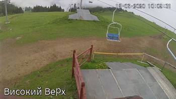 Захар Беркут 18 червня 2020 року, 2020-06-18 10:00