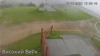 Захар Беркут 18 червня 2020 року, 2020-06-18 16:00