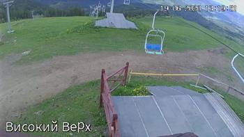 Захар Беркут 19 червня 2020 року, 2020-06-19 13:00