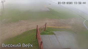 Захар Беркут 20 червня 2020 року, 2020-06-20 13:00