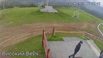 Захар Беркут 20 червня 2020 року, 2020-06-20 16:00
